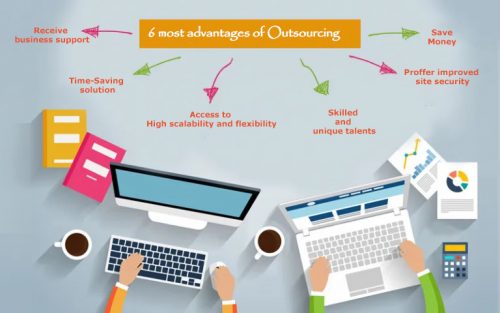 advantages-of-outsourcing